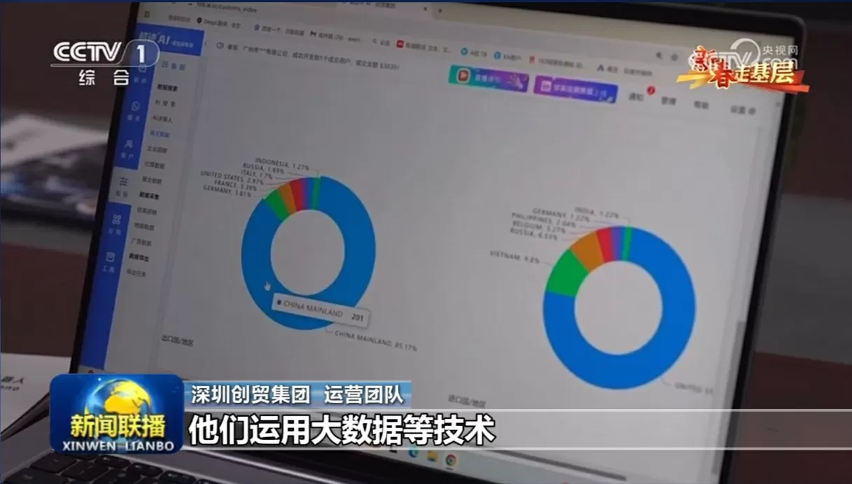 创贸集团亮相中央电视台新闻联播，技术实力再获认可！