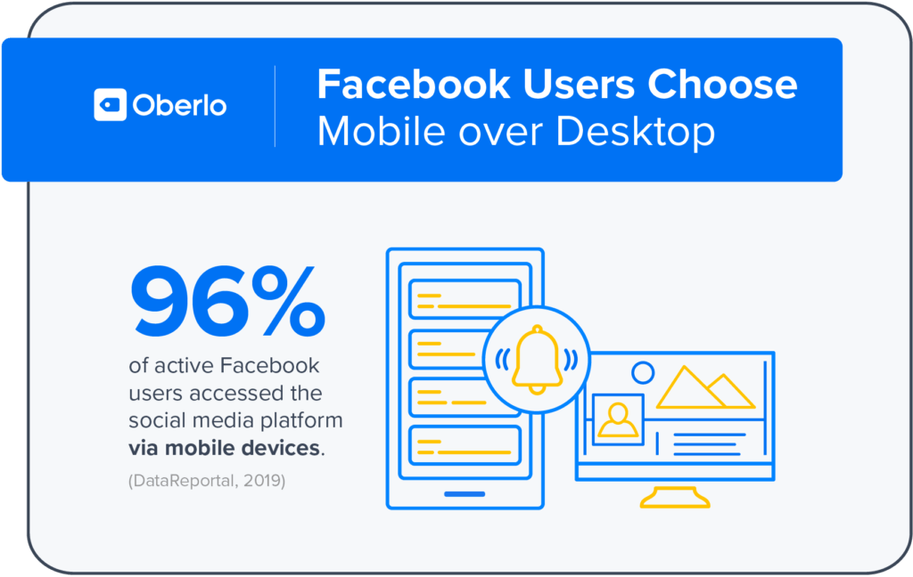 facebook-mobile-users-vs-desktop-1024x648